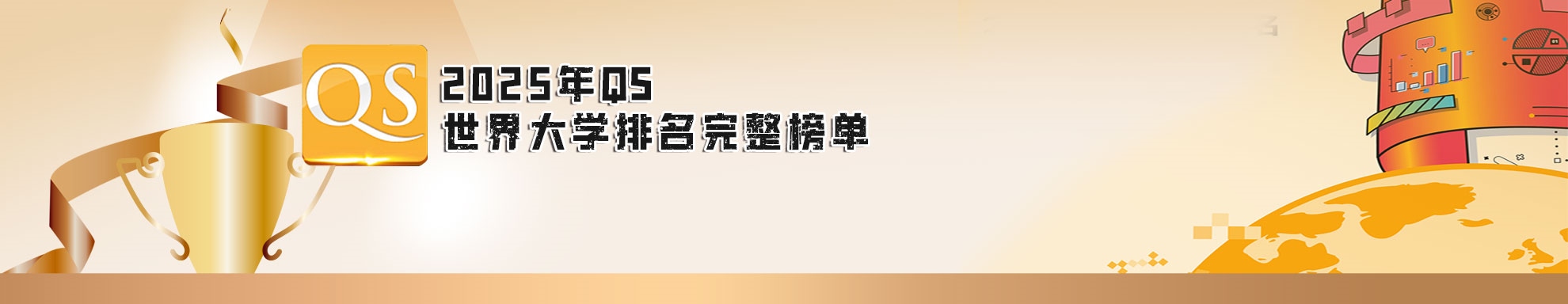 2025年QS大學排名