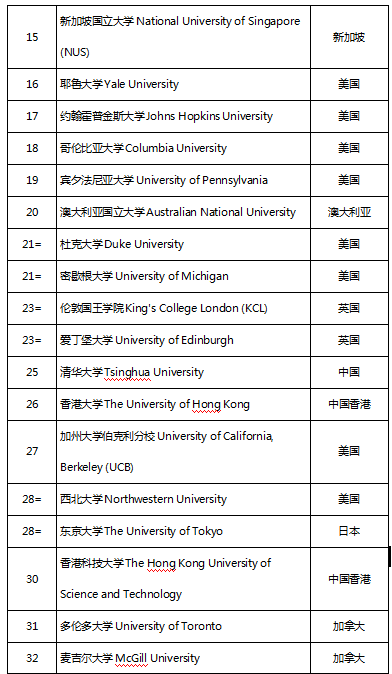 排名圖2.png