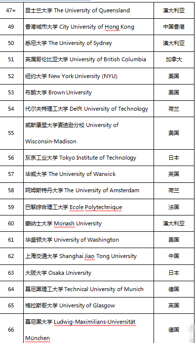 排名圖5.png