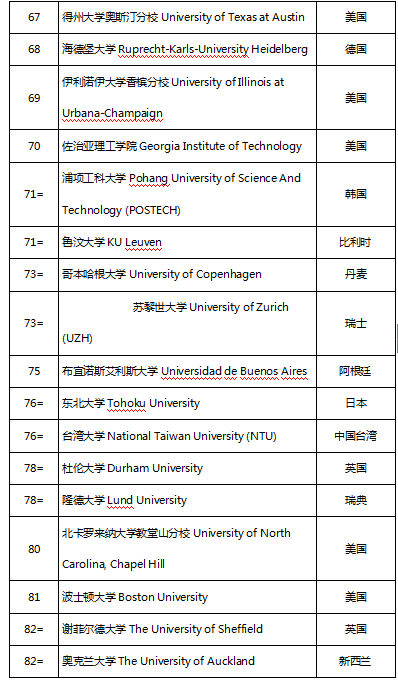 排名圖6.png
